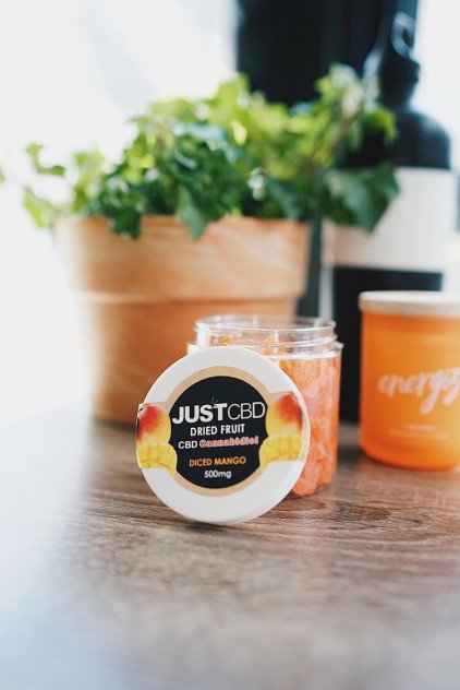 HOW MUCH CBD PAIN CREAM SHOULD I USE?